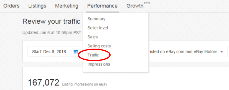 ebay seller hub panel where you will find your ebay conversion rate