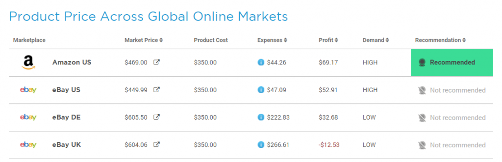 ebay listing tools: Algopix pricing solution