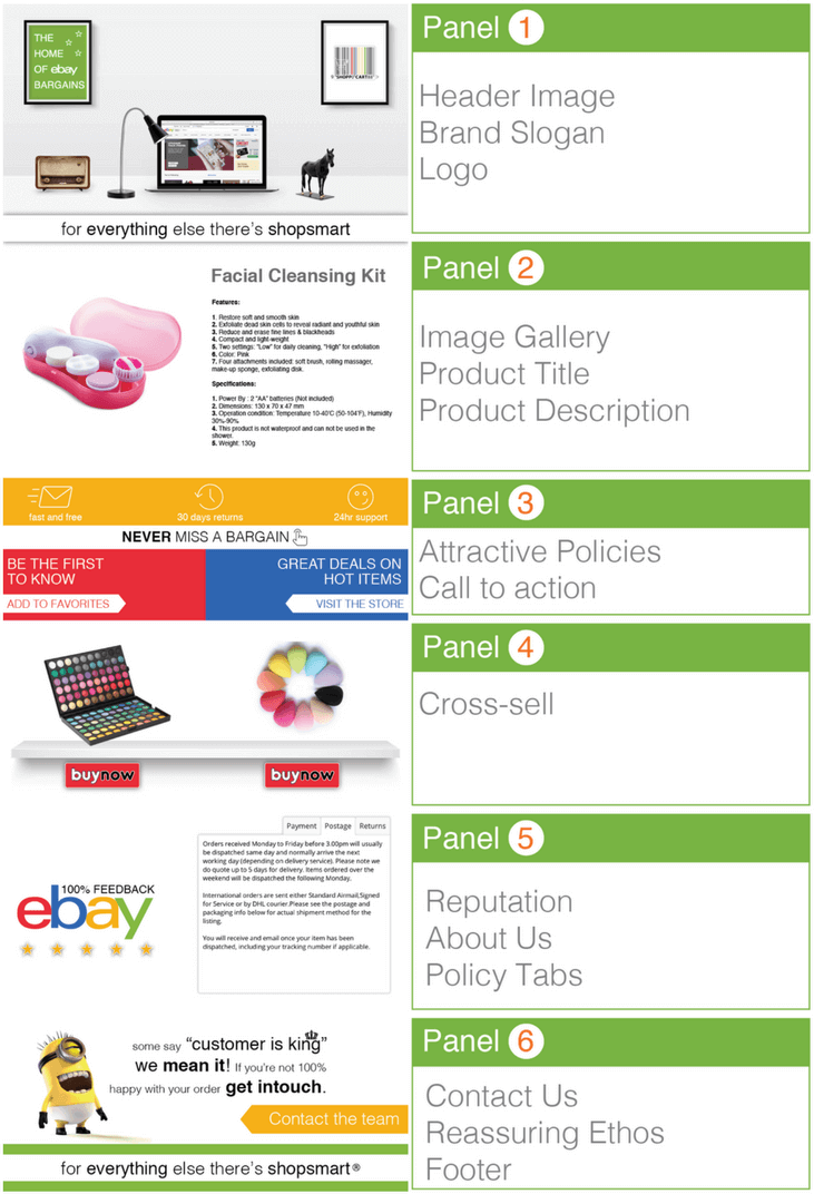 How To Create High-converting EBay Listing Design | CrazyLister