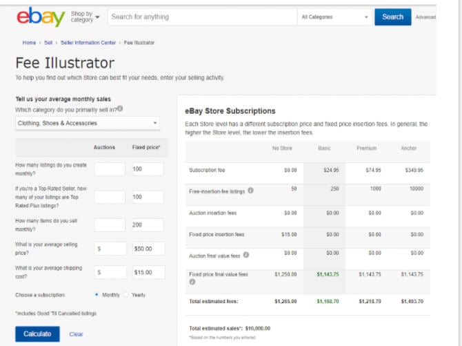 Ebay Final Value Fee Chart