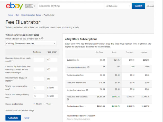  eBay Seller Fees Explained The Complete EBay Fee Calculator Guide