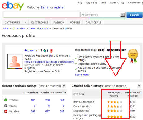 ebay negative feedback examples