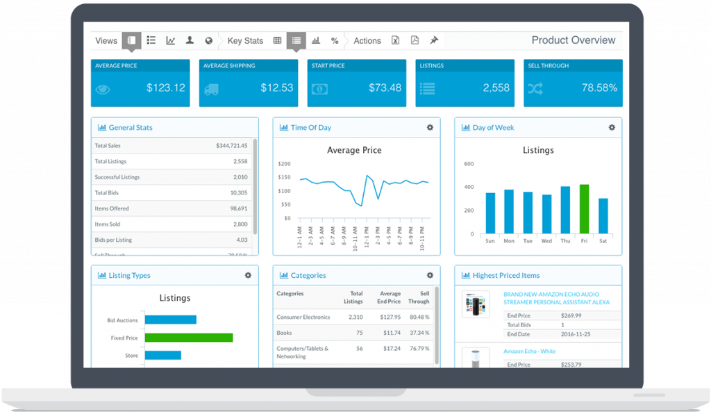 terapeak dashboard