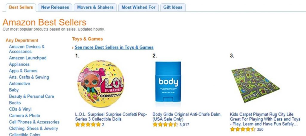 Discover The Top Selling Products on Amazon in 2020