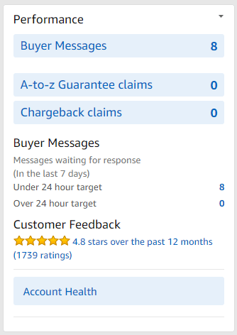 amazon seller central Performance