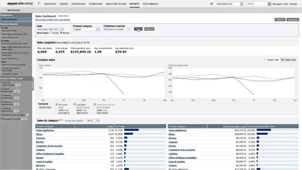 amazon seller central calculator